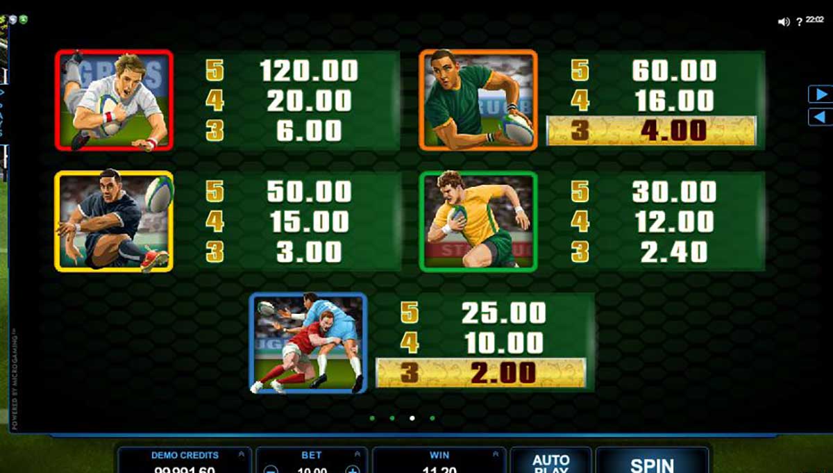 Rugby Stars Paytale Spielautomat
